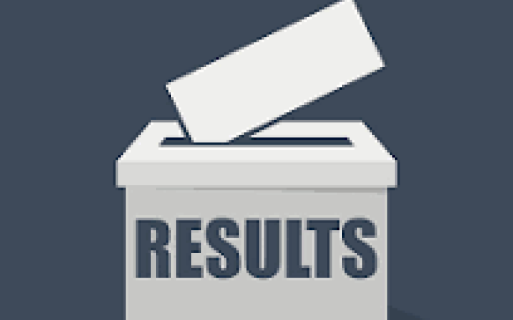 Annual Town Election Results